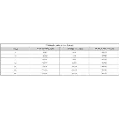 DESTOCK GILET DE CHASSE SPRINGTRACK 2 STAGUNT – Légèreté & Résistance DESTOCK GILET DE CHASSE SPRINGTRACK 2 STAGUNT – Légèreté & Résistance