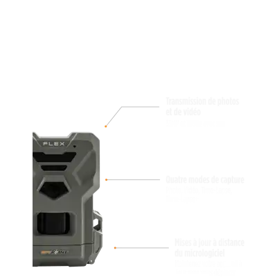 FLEX-E36 avec Casquette, Carte SD et Antenne LIVRAISON OFFERTE FLEX-E36 avec Casquette, Carte SD et Antenne LIVRAISON OFFERTE