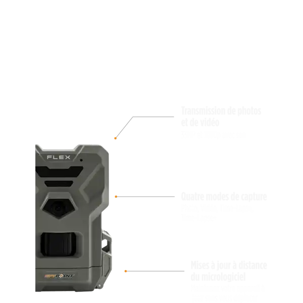 FLEX-E36 avec Casquette, Carte SD et Antenne LIVRAISON OFFERTE