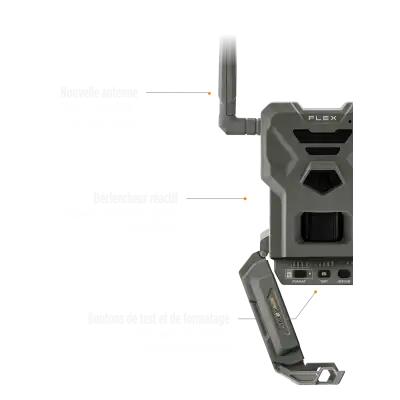 FLEX-E36 avec Casquette, Carte SD et Antenne LIVRAISON OFFERTE FLEX-E36 avec Casquette, Carte SD et Antenne LIVRAISON OFFERTE