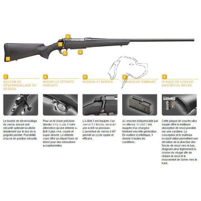 A-BOLT 3+ COMPOSITE THREADED CALIBRE 300WM LIVRAISON OFFERTE