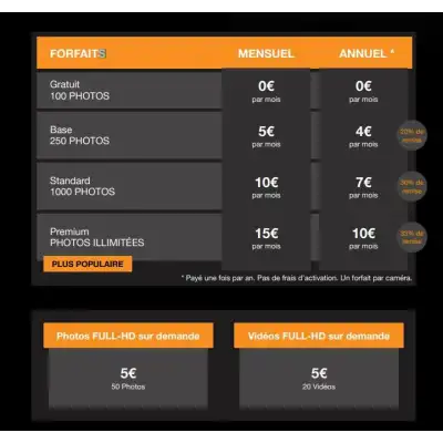 2XCAMERAS FLEX-M + 2 Casquettes SPYPOINT LIVRAISON OFFERTE 2XCAMERAS FLEX-M + 2 Casquettes SPYPOINT LIVRAISON OFFERTE