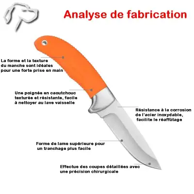 SET DE COUTEAUX DE DÉPEÇAGE PROFESSIONNEL SPÉCIAL CHASSE ET BOUCHERIE SET DE COUTEAUX DE DÉPEÇAGE PROFESSIONNEL SPÉCIAL CHASSE ET BOUCHERIE