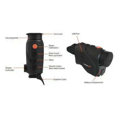 ThermTec  CYCLONE 315