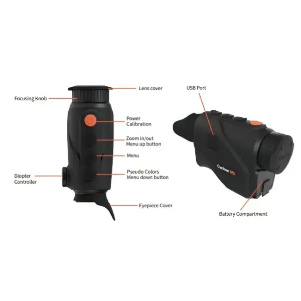 ThermTec  CYCLONE 315