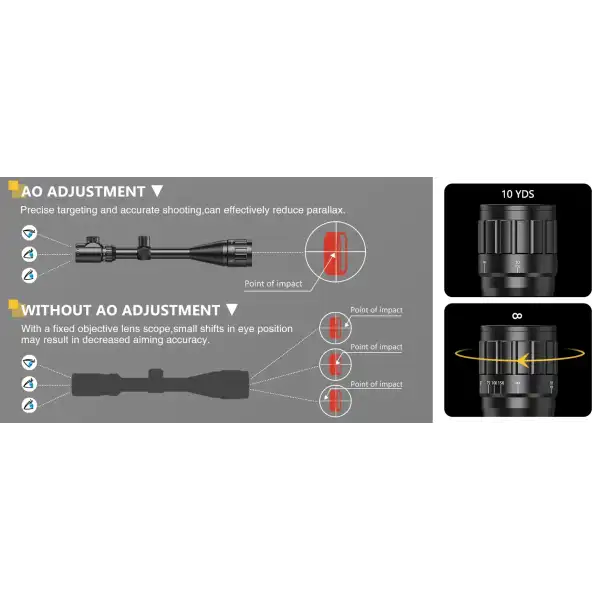 CVLIFE 6-24x50 AO Lunette de Tir pour la Chasse