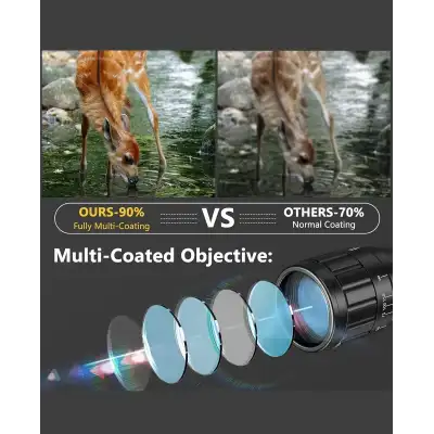 CVLIFE 6-24x50 AO Lunette de Tir pour la Chasse