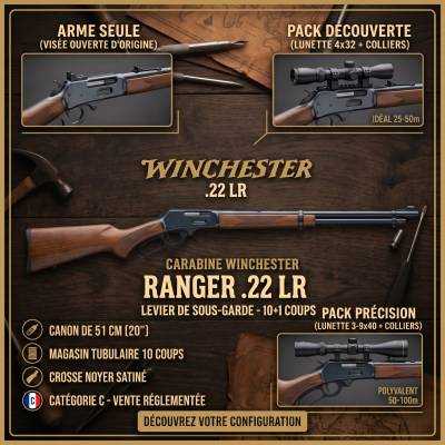 WINCHESTER RANGER .22 LR