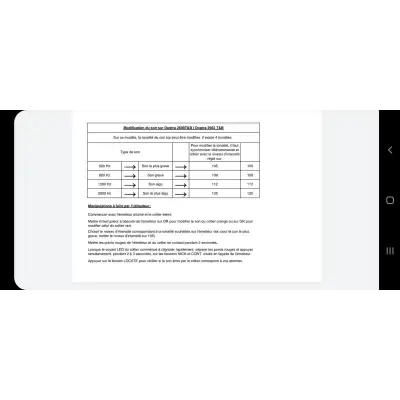 2600 T&B DOGTRA ideal pour chien bécassier LIVRAISON OFFERTE 2600 T&B DOGTRA ideal pour chien bécassier LIVRAISON OFFERTE