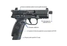 Guide d'achat : Pistolet FN Herstal 502 Tactical